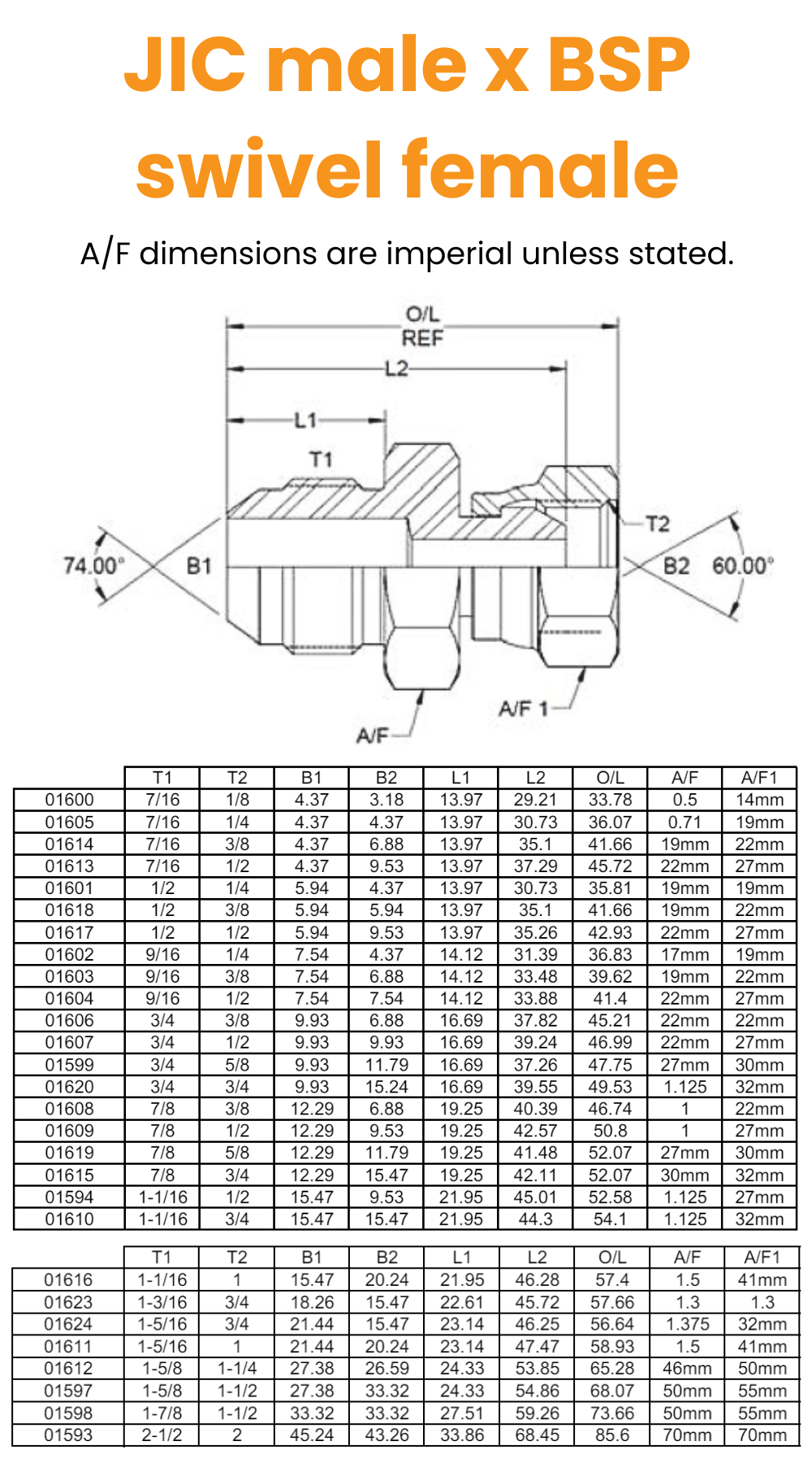 7/16 JIC x 1/8 BSP M/F Hydraulic Adaptor